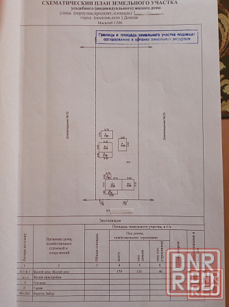 Участок (собственник)-15.4 сотки + домостроения . Улица Майская (начало) Донецк - изображение 1
