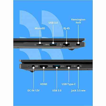 Ноутбук Cbr 15.6" Intel Celeron N4020 Ram 4 гб, Ssd 128 гб - Hnlp15n4020-4g128g-Wp (арт-9295) Донецк