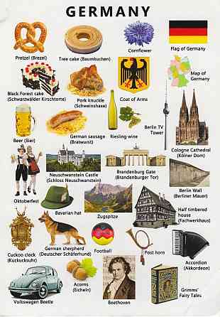 Репетитор по английскому языку Донецк