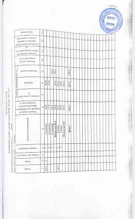 Продам коммерческую недвижимость Донецк