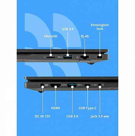 Ноутбук Cbr 15.6" Intel Celeron N4020 Ram 4 гб, Ssd 128 гб - Hnlp15n4020-4g128g-Wp (арт-7139) Макеевка