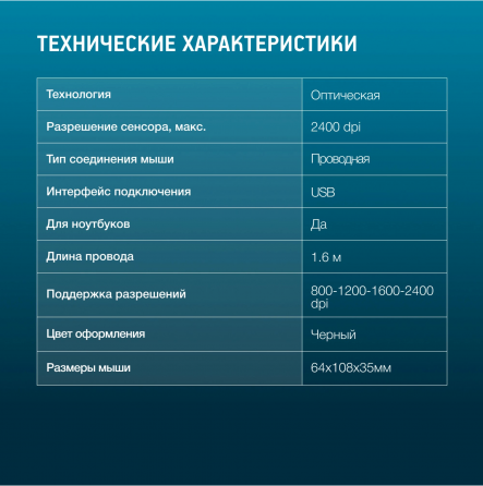 Мышь оклик 310m черный/серый оптическая (2400dpi) Usb для ноутбука (4but) (арт-1876) Макеевка