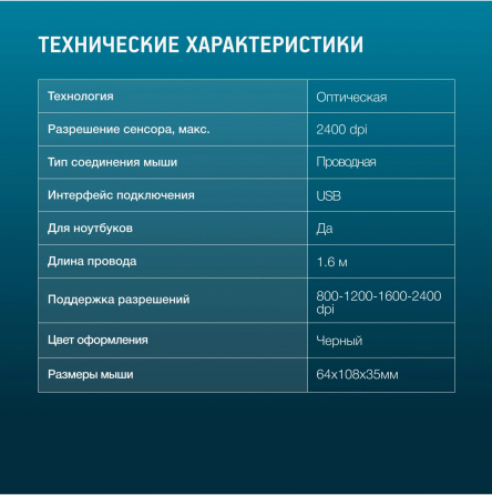 Мышь оклик 310m черный/серый оптическая (2400dpi) Usb для ноутбука (4but) (арт-5181) Донецк