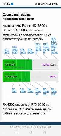 Игровой компьютер Донецк