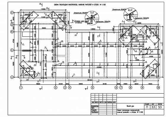 Исполнительная документация Донецк