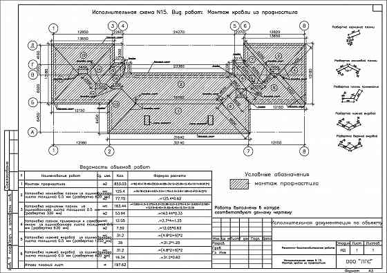Исполнительная документация Донецк
