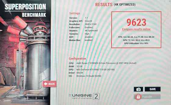 Видеокарта RTX 4060T Донецк