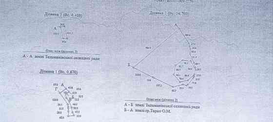 Продажа земельного участка Мариуполь