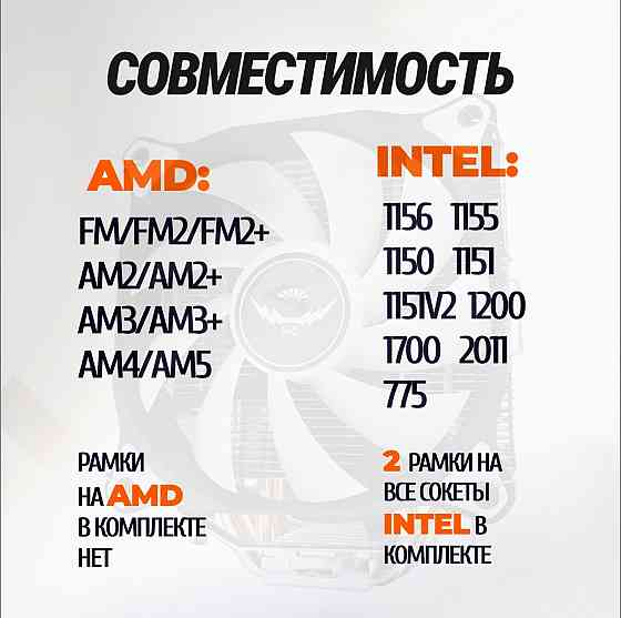 Кулер для процессора снеговик вентилятор под Intel и Amd Frgb (арт-8994) Макеевка
