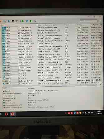 Оперативная память amd r7416g2400u2s-u 1X16 гб ddr4 Донецк