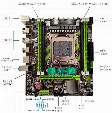 Игровой комплект материнская плата Atermiter X79g + E5-2630v2 + 16gb Ram (арт-6982) Макеевка