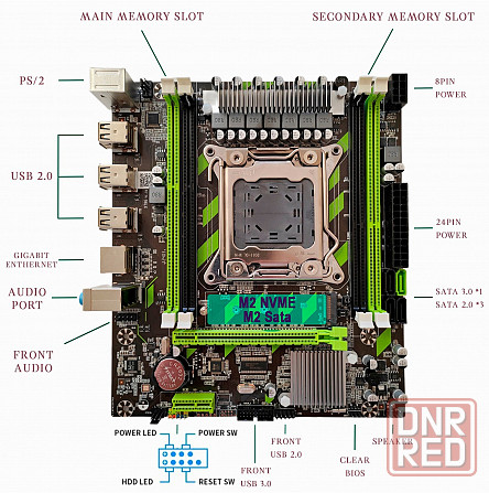 Игровой комплект материнская плата Atermiter X79g + E5-2630v2 + 16gb Ram (арт-6982) Макеевка - изображение 4