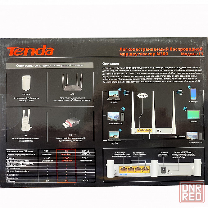 Wi-Fi роутер TENDA F3, Wi-Fi 4, N300, 2.4ГГц, 3 LAN Донецк - изображение 2