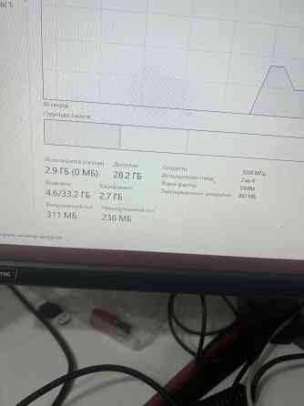 Продам игровой компьютер rtx4060 ryzen 7 7700x Донецк