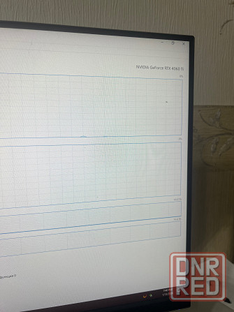 Продам игровой компьютер rtx4060 ryzen 7 7700x Донецк - изображение 4