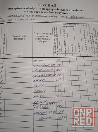 Продается дом 110 м² с участком 17.7 соток в с. Заиченки, 7 км до моря 15 км до г. Мариуполь Мариуполь - изображение 12