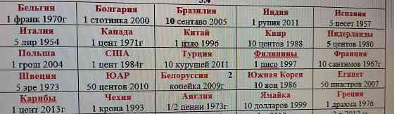 Продам набор 25 монет из 25 разных стран. Донецк