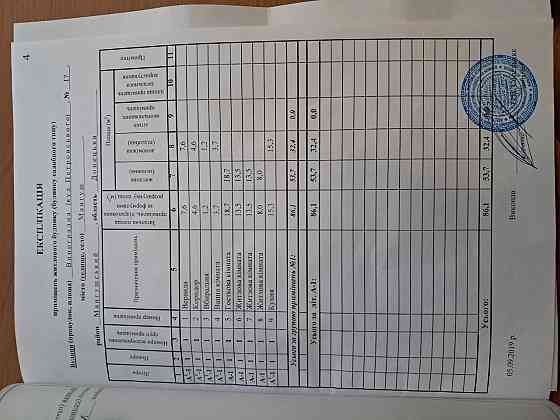 Продажа дома 86.1м2 в пгт Мангуш Мариуполь