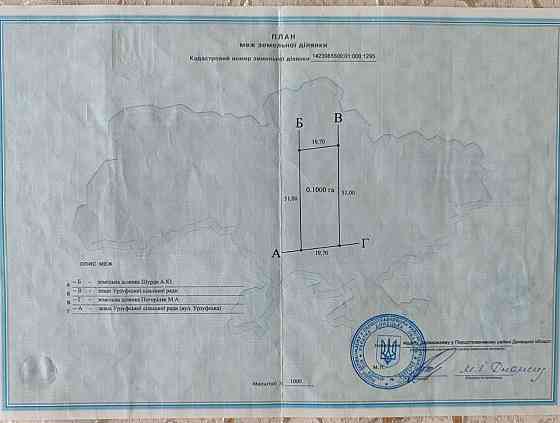 Продам участок ижс в Урзуфе 10 соток Донецк