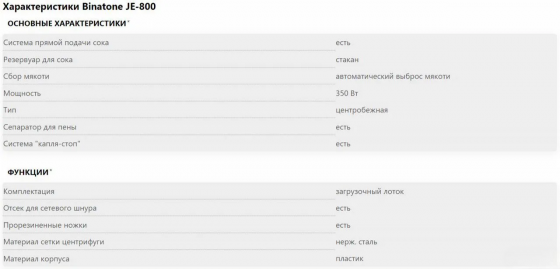 Соковыжималка Binatone JE-800 Донецк