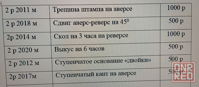 Продам набор бракованных монет номиналом 2 рубля Донецк - изображение 2