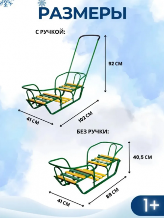Санки для двойни Nika Сиреневые и Зеленые Донецк