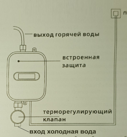 Водонагреватель проточный Донецк