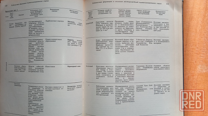 Самоцветы ссср , справочное пособие . Макеевка - изображение 7