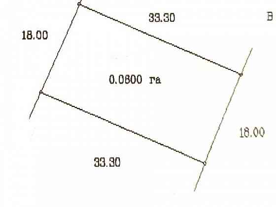 Продажа участка 6 соток в Ленинском районе Донецка (Авдотьино, улица Татьяны Соломахи) Донецк