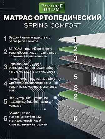 Матрас 90х200 ортопедический пружинный Донецк