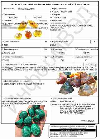 Лицензии Минпромторга и Экспортконтроля Москва