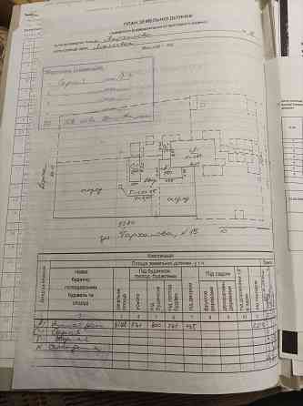 Продам 1/4 часть дома на участке 22сотки Макеевка