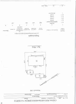 Сдам действующий продуктовый магазин Мариуполь