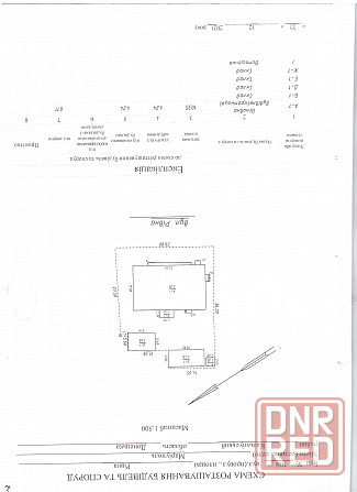 Сдам действующий продуктовый магазин Мариуполь - изображение 2