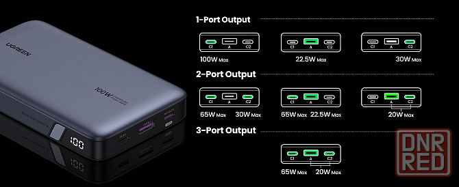 Power Bank Ugreen 20000 мАч, 100 Вт, внешний аккумулятор, портативная зарядка Донецк - изображение 6