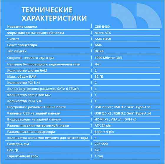 Материнская плата Cbr Mb-Arb450-Blk Micro-Atx (арт-7566) Макеевка