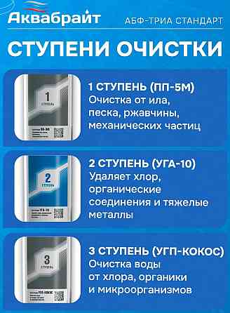 Фильтр для воды с установкой. Аквабрайт. Донецк