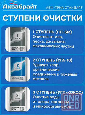 Фильтр для воды с установкой. Аквабрайт. Донецк - изображение 2