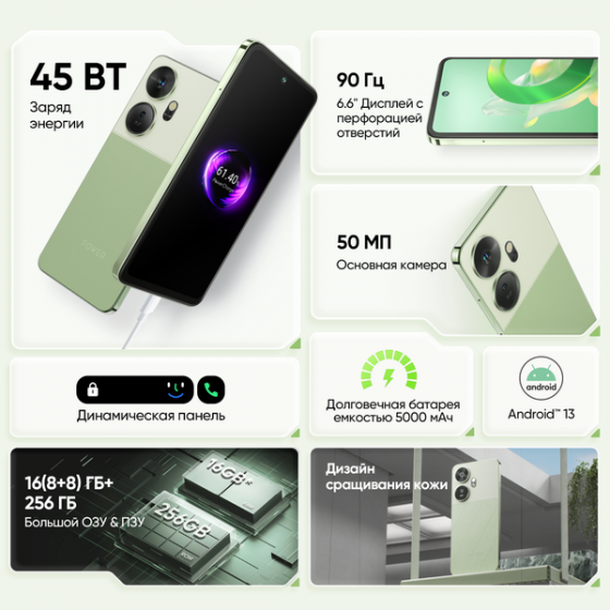 Продам телефон Itel p55+ Алчевск