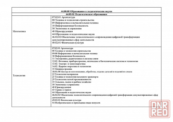 Поступайте на Физмат Таганрогского пединститута Таганрог - изображение 4