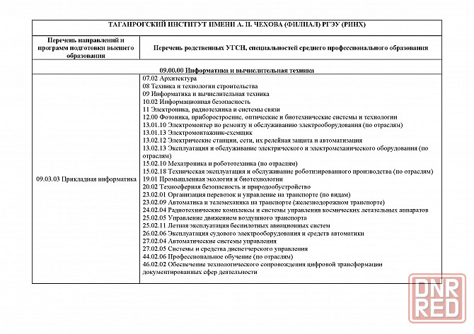 Поступайте на Физмат Таганрогского пединститута Таганрог - изображение 3