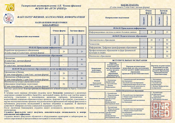 Поступайте на Физмат Таганрогского пединститута Таганрог - изображение 1