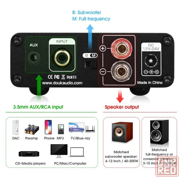 Моноблоки (усилители) Douk Audio G4 Донецк - изображение 3