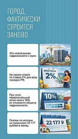 Квартира в ипотеку под 2% Донецк