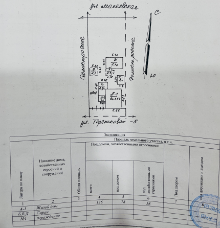 Продажа дома в г. Макеевке (Гвардейка, пос. Крупской) ул. Терешковой Макеевка