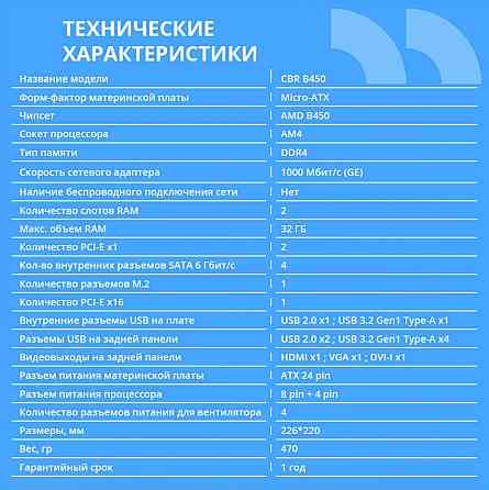 Материнская плата Cbr Mb-Arb450-Blk Micro-Atx (арт-7570) Донецк