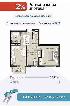 Купить квартиру по цене аренды. Ипотека 2% Донецк