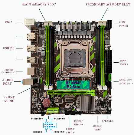 Игровой комплект материнская плата Atermiter X79g + E5-2630v2 + 16gb Ram (арт-4614) Донецк