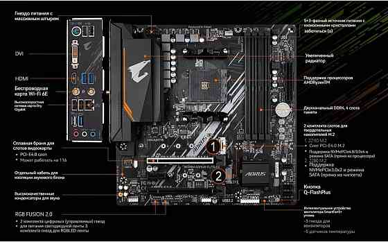 Материнская плата Gigabyte B550 Aorus Elite Ax V2 (B550 Aorus Elite Ax V2) (арт-6229) Донецк