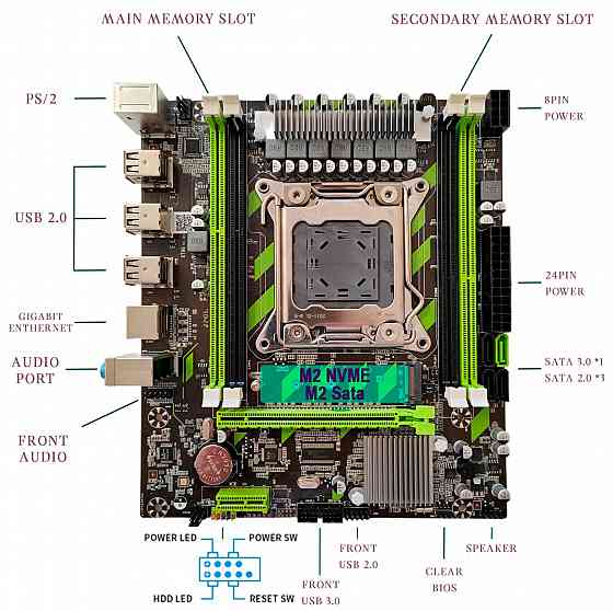 Игровой комплект материнская плата Atermiter X79g + E5-2630v2 + 16gb Ram (арт-7044) Макеевка